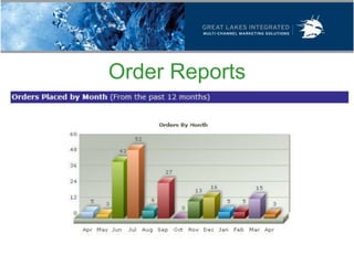 Order Reports
 