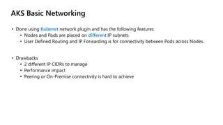 AKS Basic Networking
• Done using Kubenet network plugin and has the following features
• Nodes and Pods are placed on different IP subnets
• User Defined Routing and IP Forwarding is for connectivity between Pods across Nodes.
• Drawbacks
• 2 different IP CIDRs to manage
• Performance impact
• Peering or On-Premise connectivity is hard to achieve
 