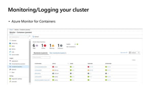 Monitoring/Logging your cluster
• Azure Monitor for Containers
 