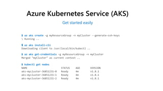 Azure Kubernetes Service (AKS)
Get started easily
$ az aks create
$ az aks install-cli
$ az aks get-credentials
$ kubectl get nodes
 