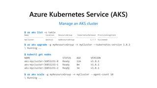 Azure Kubernetes Service (AKS)
Manage an AKS cluster
$ az aks list
$ az aks upgrade
$ kubectl get nodes
$ az aks scale
 