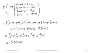 Mostafa A. Elhosseini https://youtube.com/c/mostafaelhosseini 25
 