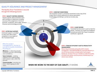 Copyright 2009 Akshar Translations PAGE 11 WHEN WE WORK TO THE BEST OF OUR ABILITY,  IT SHOWS QUALITY ASSURANCE AND PROJECT MANAGEMENT The Quality of our Translations is assured  through the following process: 1 2 3 4 STEP 1:  CONSTANT MONITORING The translation project is constantly monitored at every step of the Project Plan to ensure adherence to various parameters. Proofreading and Editing is carried out at every step. STEP 2:  QUALITY CONTROL EXERCISES Industry specific editors/reviewers work with translators to determine complete accuracy of the assignment in terms of grammar, vocabulary, word usage, sentence structure and terminology accuracy.  STEP 3:  CLIENT REVIEW  Translated text document is sent to client for Review.  Iterations are made from feedbacks received post which the Project Completion Certificate is signed off . STEP 4:  AFTER SALE SUPPORT   Continued support is provided to client even after project completion on any aspect of the Translated Project. STEP 5:  ITERATIVE EFFICIENCY AUDIT & PRODUCTIVITY ENHANCEMENT   Measuring productivity and quality within project management  and STRATEGIZING for improved efficiency is one of the key activities included within each project. Simply put, we learn from our mistakes to make the quality of output even better and the process of delivering to our clients more refined. Effective project  management is  the key to  success for quality translations,  focusing on: Efficiency  - in directing people,  translation process, terminology  and consistency. Team Cohesion  – working  together and understanding  each person’s role  within the  process. Communication  - ensuring you  know  what is going on and  when . 5 