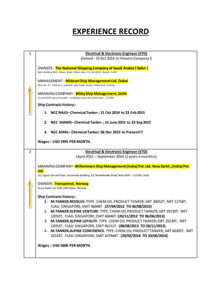 EXPERIENCE RECORD
1 Electrical & Electronic Engineer (ETO)
(Joined : 15 Oct 2014 to Present Company )
OWNERS- The National ShippingCompanyof Saudi Arabia ( Bahri )
Bahri Building #569, Sitteen Street, Malaz Area, P.O. Box 8931, Riyadh 11492
MANAGEMENT - MideastShip ManagementLtd, Dubai
Floor No. 37 - Armada 2, Jumeirah Lake Tower, Dubai, United Arab Emirates
MANNINGCOMPANY- BibbyShip Management,Delhi
231/233/235 Ansal Chamber - 2 6 Bhikaji Cama Place New Delhi - 110 066
Ship Contracts history:-
1. NCC NAJD– Chemical Tanker ; 15 Oct 2014 to 23 Feb2015
2. NCC SHAMS– Chemical Tanker ; 13 June 2015 to 23 Sep2015
3. NCC AMAL– Chemical Tanker; 06 Dec 2015 to Present!!!
Wages– USD 7495 PER MONTH.
2 Electrical & Electronic Engineer (ETO)
(April 2012 – September 2014 (2 years 6 months))
MANNINGCOMPANY-WilhelmsenShipManagement(India) Pvt.Ltd. New Dehli,(India) Pvt.
Ltd.
10, Upper GorundFloor,Arunachai Building, 19, Barakhamba Road,New Dehli -110001,India
OWNERS-Transpetrol, Norway
Knud Askers vei 20B,1383 Asker, Norway
Ship Contracts history:-
1. M.TANKER.RESOLVE; TYPE: CHEM-OIL PRODUCT TANKER;GRT 30032T; NRT 11758T;
FLAG: SINGAPORE;DWT 46048T. (27/04/2012 TO 06/08/2012)
2. M.TANKER.ALPINE VENTURE; TYPE: CHEM-OIL PRODUCT TANKER;GRT 29130T; NRT
12052T; FLAG:SINGAPORE;DWT 46046T (20/11/2012 TO 06/06/2013)
3. M.TANKER.ALPINE LOYALTY; TYPE: CHEM-OIL PRODUCT TANKER;GRT 29130T; NRT
12052T; FLAG:SINGAPORE;DWT 46151T. (08/08/2013 TO 28/11/2013)
4. M.TANKER.ALPINE CONFIDENCE;TYPE: CHEM-OIL PRODUCT TANKER; GRT 60205T; NRT
32143T; FLAG:SINGAPORE;DWT 107444T. (20/02/2014 TO 10/06/2014)
Wages– USD 5600 PER MONTH.
 