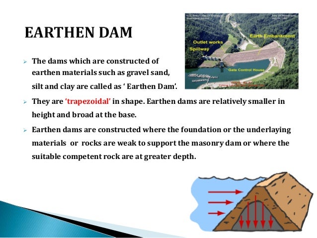 Types Of Earth Dams , Earth Dams Design Principles and Structural ...