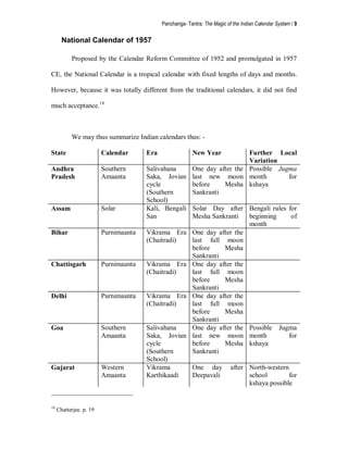 Panchanga Tantra: The Magic of the Indic Calendar System | PDF