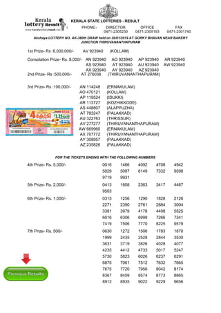 KERALA STATE LOTTERIES - RESULT
www.keralalotteries.com PHONE:- DIRECTOR OFFICE FAX
www.kerala.gov.in 0471-2305230 0471-2305193 0471-2301740
Akshaya LOTTERY NO. AK-380th DRAW held on 30/01/2019 AT GORKY BHAVAN NEAR BAKERY
JUNCTION THIRUVANANTHAPURAM
1st Prize- Rs :6,000,000/- AV 923940 (KOLLAM)
Consolation Prize- Rs. 8,000/- AN 923940 AO 923940 AP 923940 AR 923940
AS 923940 AT 923940 AU 923940 AW 923940
AX 923940 AY 923940 AZ 923940
2nd Prize- Rs :500,000/- AT 276036 (THIRUVANANTHAPURAM)
3rd Prize- Rs :100,000/- AN 114248 (ERNAKULAM)
AO 470121 (KOLLAM)
AP 119524 (IDUKKI)
AR 113727 (KOZHIKKODE)
AS 448807 (ALAPPUZHA)
AT 783247 (PALAKKAD)
AU 322763 (THRISSUR)
AV 277277 (THIRUVANANTHAPURAM)
AW 669960 (ERNAKULAM)
AX 707772 (THIRUVANANTHAPURAM)
AY 308957 (PALAKKAD)
AZ 235826 (PALAKKAD)
FOR THE TICKETS ENDING WITH THE FOLLOWING NUMBERS
4th Prize- Rs. 5,000/- 0016 1466 4092 4708 4942
5029 5097 6149 7332 9598
9719 9931
5th Prize- Rs. 2,000/- 0413 1608 2363 3417 4467
9503
6th Prize- Rs. 1,000/- 0315 1256 1290 1828 2126
2271 2390 2761 2884 3004
3381 3979 4178 4408 5525
6016 6306 6998 7266 7341
7419 7506 7770 8225 9579
7th Prize- Rs. 500/- 0630 1272 1506 1783 1870
1999 2435 2528 2844 3530
3631 3719 3826 4028 4077
4235 4412 4733 5017 5247
5730 5823 6026 6237 6291
6875 7061 7512 7632 7665
7675 7720 7956 8042 8174
8367 8459 8574 8773 8865
8912 8935 9022 9229 9656
 