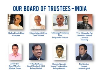 Our BOARD OF TRUSTEES-INDIA
 