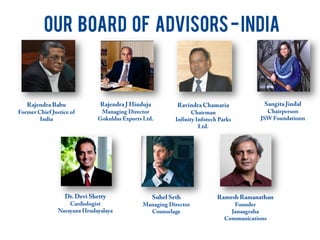OUR BOARD OF ADVISORS-INDIA
 