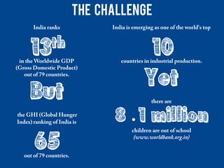 13th
But
65
10
Yet
8 1 million
THE CHALLENGE
 