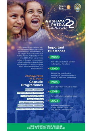 Akshaya Patra's 22 year anniversary.pdf