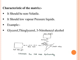 Characteristic of the matrix:-
 It Should be non-Volatile.
 It Should low vapour Pressure liquids.
 Example:-
 Glycerol,Thioglycerol, 3-Nitrobenzyl alcohol
 