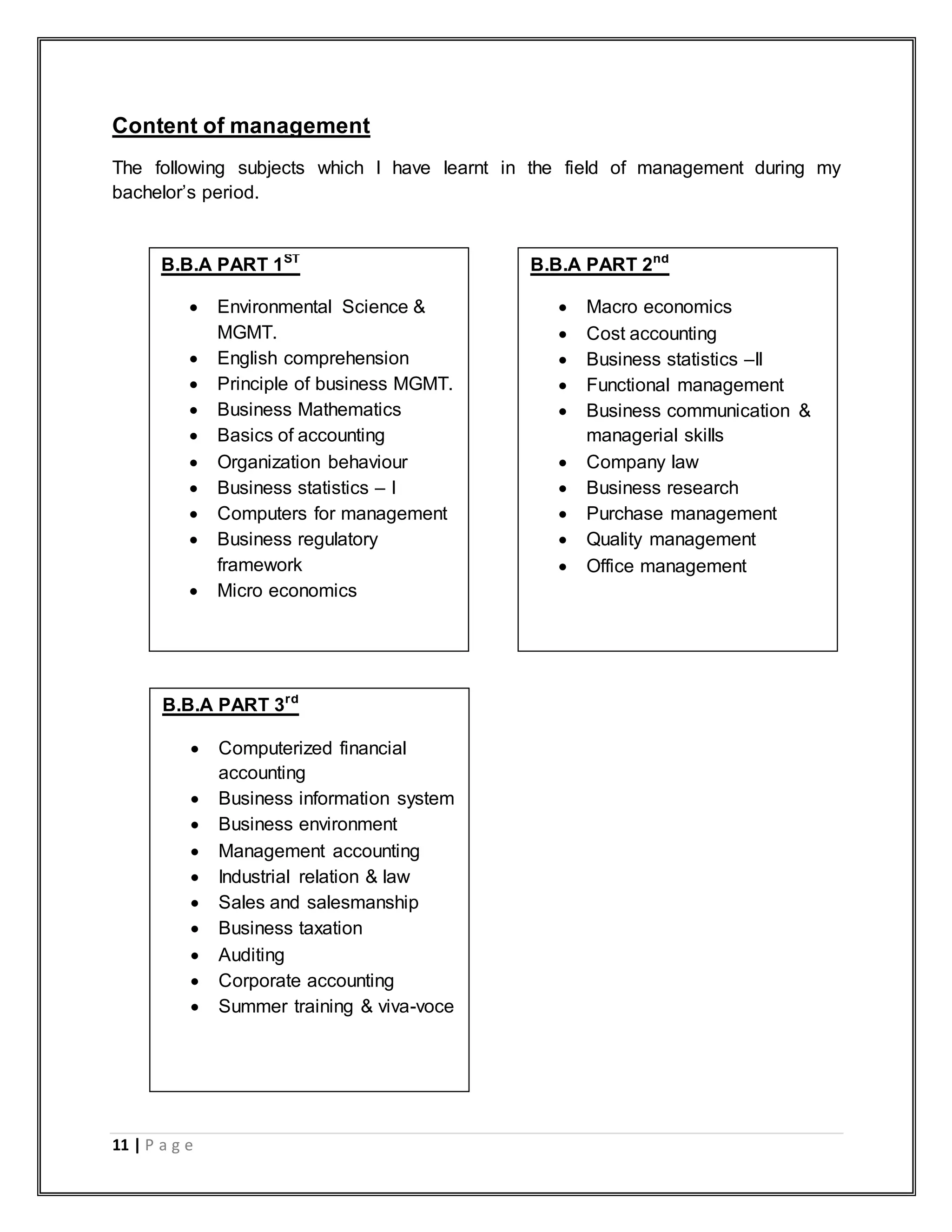 11 | P a g e
Content of management
The following subjects which I have learnt in the field of management during my
bachelor‟s period.
B.B.A PART 1ST
 Environmental Science &
MGMT.
 English comprehension
 Principle of business MGMT.
 Business Mathematics
 Basics of accounting
 Organization behaviour
 Business statistics – I
 Computers for management
 Business regulatory
framework
 Micro economics
B.B.A PART 2nd
 Macro economics
 Cost accounting
 Business statistics –II
 Functional management
 Business communication &
managerial skills
 Company law
 Business research
 Purchase management
 Quality management
 Office management
B.B.A PART 3rd
 Computerized financial
accounting
 Business information system
 Business environment
 Management accounting
 Industrial relation & law
 Sales and salesmanship
 Business taxation
 Auditing
 Corporate accounting
 Summer training & viva-voce
 