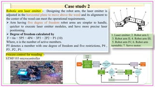 Weed Detection Using Deep Learning and Laser Weed Control | PDF