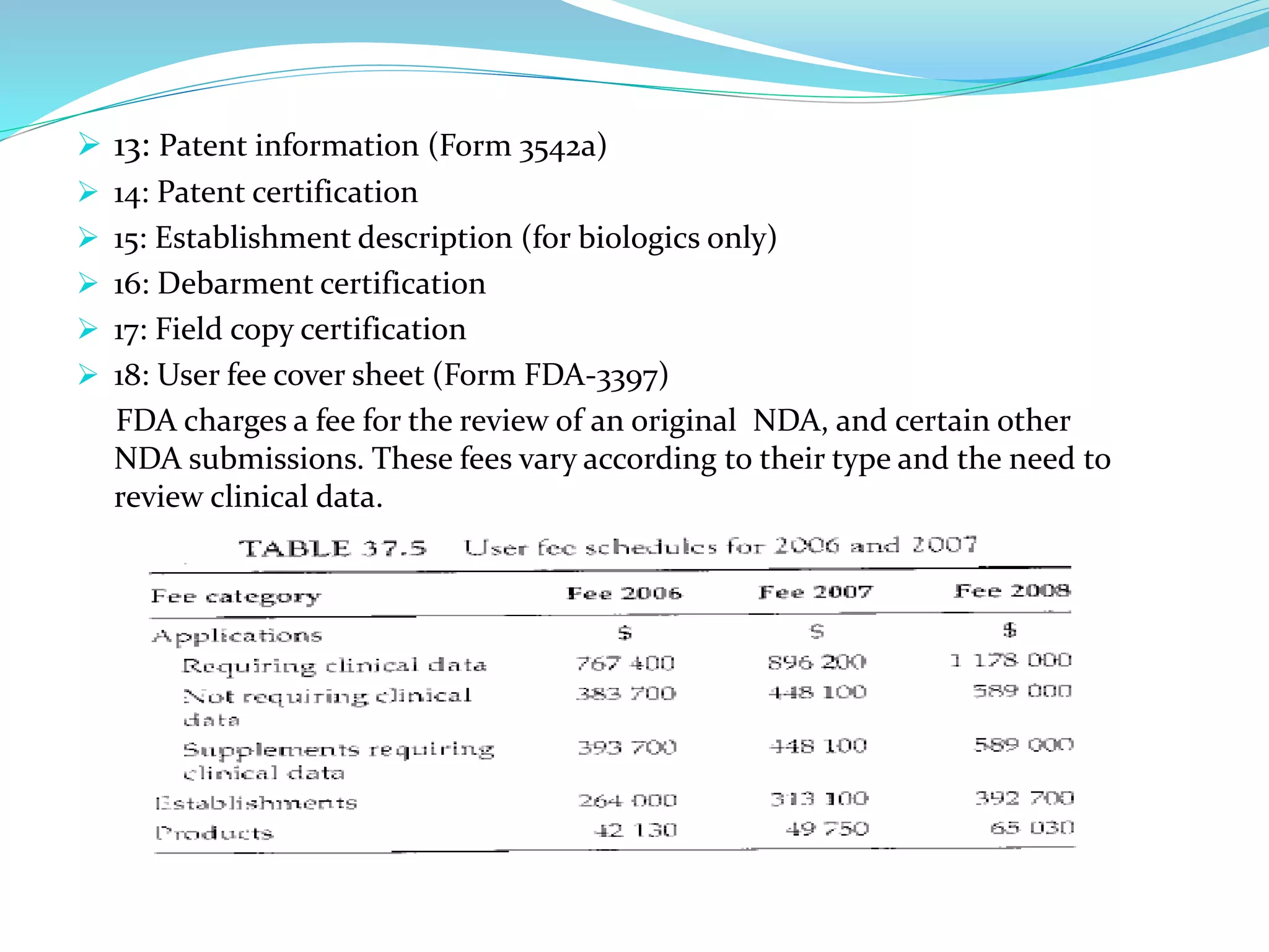  13: Patent information (Form 3542a)
 14: Patent certification
 15: Establishment description (for biologics only)
 16: Debarment certification
 17: Field copy certification
 18: User fee cover sheet (Form FDA-3397)
FDA charges a fee for the review of an original NDA, and certain other
NDA submissions. These fees vary according to their type and the need to
review clinical data.
 