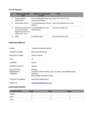 2.UI Development
S# Project/Application
Name
Assigned / Requirement
Details
Link
1 Fincare Website
modification
Front End Design(image map,
career portal design)
http://www.fincare.com/
2 Disha Micro-finance UI part(modification and new
addtion)
http://www.dishamicrofin.com/
3 FFSL(Future Financial
Services Limited).
Ifapl(Indian Fin-serve
Adviser Pvt. Ltd.).
UI Part(Modification and
management)
http://future.ifapl.com/
4 EMS Complete project http://ems.fincare.com/
PERSONAL PROFILE :
NAME : AKSHAY KUMAR NAYAK
FATHER’S NAME : BHAGABAN NAYAK
MOTHER’S NAME : ANITA NAYAK
AGE : 23
GENDER: MALE
MARITAL STATUS : SINGLE
NATIONALITY : INDIAN
PERMANENT
ADDRESS :
S/O-BHAGABAN NAYAK, AT-GALANGA, PO-GOBINDAPUR,
KHAIRA,
BALASORE, ODISHA-756049
CONTACT NUMBER : 8050736575,8984226452
EMAIL ID. : akshaykmr286@gmail.com
LANGUAGES KNOWN :
LANGUAGES Read Write Speak
English   
Hindi   
Oriya   
 