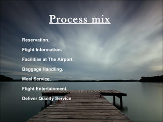Process mix Reservation. Flight Information. Facilities at The Airport. Baggage Handling. Meal Service. Flight Entertainment. Deliver Quality Service 