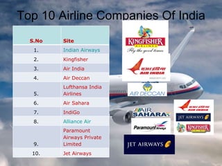 Top 10 Airline Companies Of India S.No  Site  1.  Indian Airways   2.  Kingfisher  3.  Air India  4.  Air Deccan  5.  Lufthansa India Airlines  6.  Air Sahara  7.  IndiGo  8.  Alliance Air 9.  Paramount Airways Private Limited  10.  Jet Airways  
