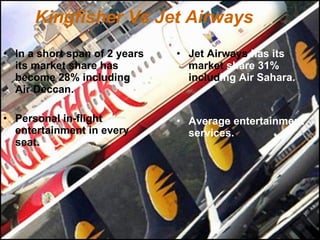 Kingfisher Vs Jet Airways In a short span of 2 years its market share has become 28% including Air Deccan. Personal in-flight entertainment in every seat.  Jet Airways  has its  market  share 31%  includ ing Air Sahara. Average entertainment services. 