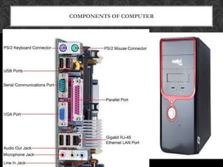 Computer Basic Image Basic of Computer | PPTX