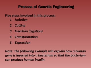 Process of Genetic Engineering
Five steps involved in this process:
1. Isolation
2. Cutting
3. Insertion (Ligation)
4. Transformation
5. Expression
Note: The following example will explain how a human
gene is inserted into a bacterium so that the bacterium
can produce human insulin.
 