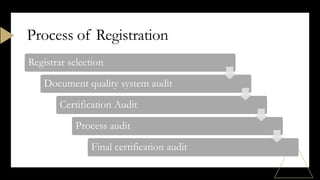 Process of Registration
Registrar selection
Document quality system audit
Certification Audit
Process audit
Final certification audit
 
