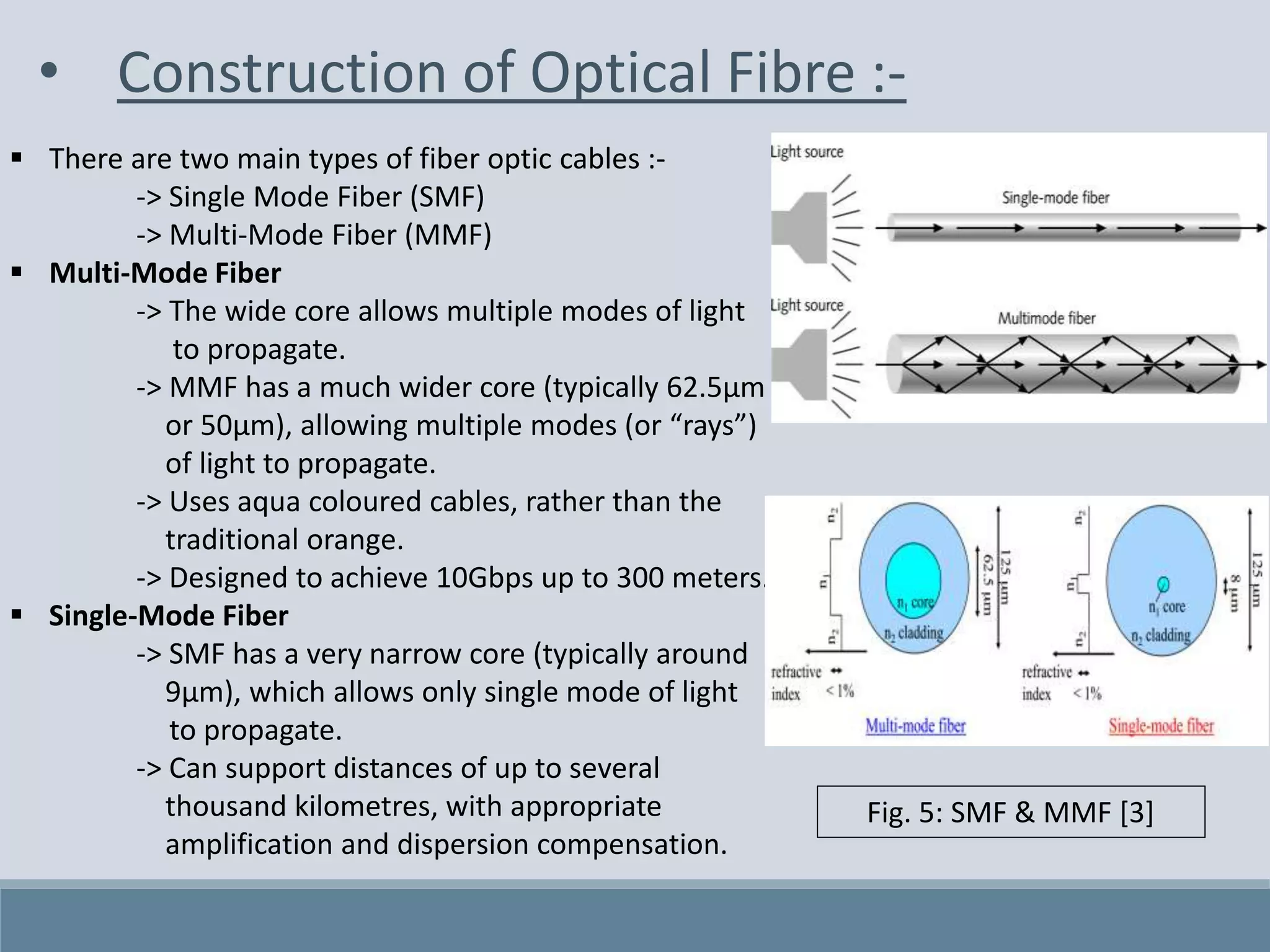 • Construction of Optical Fibre :-
 There are two main types of fiber optic cables :-
-> Single Mode Fiber (SMF)
-> Multi-Mode Fiber (MMF)
 Multi-Mode Fiber
-> The wide core allows multiple modes of light
to propagate.
-> MMF has a much wider core (typically 62.5µm
or 50µm), allowing multiple modes (or “rays”)
of light to propagate.
-> Uses aqua coloured cables, rather than the
traditional orange.
-> Designed to achieve 10Gbps up to 300 meters.
 Single-Mode Fiber
-> SMF has a very narrow core (typically around
9µm), which allows only single mode of light
to propagate.
-> Can support distances of up to several
thousand kilometres, with appropriate
amplification and dispersion compensation.
Fig. 5: SMF & MMF [3]
 