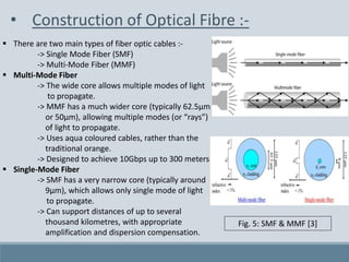 • Construction of Optical Fibre :-
 There are two main types of fiber optic cables :-
-> Single Mode Fiber (SMF)
-> Multi-Mode Fiber (MMF)
 Multi-Mode Fiber
-> The wide core allows multiple modes of light
to propagate.
-> MMF has a much wider core (typically 62.5µm
or 50µm), allowing multiple modes (or “rays”)
of light to propagate.
-> Uses aqua coloured cables, rather than the
traditional orange.
-> Designed to achieve 10Gbps up to 300 meters.
 Single-Mode Fiber
-> SMF has a very narrow core (typically around
9µm), which allows only single mode of light
to propagate.
-> Can support distances of up to several
thousand kilometres, with appropriate
amplification and dispersion compensation.
Fig. 5: SMF & MMF [3]
 