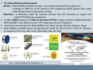  The International turnkey projects:
Bhutan : Aksh Optifibre Limited has been successfully completed the assignment
installing of 2600 Km of All Dielectric Self Supporting (ADSS) optical fibre cable
under Bhutan Power Corporation Limited.
Mauritius : In Mauritius, Aksh has received contract from BTL Mauritius to supply and
install FTTH triple play equipment.
 In 2002, AKSH started its 1st Fibre to the Home (FTTH) in Jaipur and later collaborated with
MTNL & BSNL in Jan 2010 to launch FTTH triple play service in Rajasthan.
 I have done my training from Aksh Optifibre Ltd. Jaipur, Service Division, Sitapura ,Jaipur.
 Aksh Optifibre Limited reports strong financial results for Q4 FY16 & FY 2015-16. Revenue
increased by 23% to Rs. 462 crores, New Delhi, May 30, 2016
Fig. 1: Aksh Products & Services [ 1 ]
 