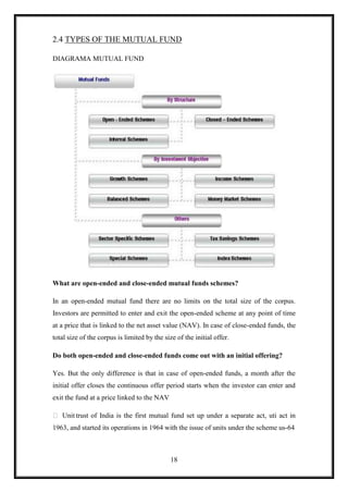 2.4 TYPES OF THE MUTUAL FUND

DIAGRAMA MUTUAL FUND




What are open-ended and close-ended mutual funds schemes?

In an open-ended mutual fund there are no limits on the total size of the corpus.
Investors are permitted to enter and exit the open-ended scheme at any point of time
at a price that is linked to the net asset value (NAV). In case of close-ended funds, the
total size of the corpus is limited by the size of the initial offer.

Do both open-ended and close-ended funds come out with an initial offering?

Yes. But the only difference is that in case of open-ended funds, a month after the
initial offer closes the continuous offer period starts when the investor can enter and
exit the fund at a price linked to the NAV

 Unit trust of India is the first mutual fund set up under a separate act, uti act in
1963, and started its operations in 1964 with the issue of units under the scheme us-64



                                              18
 