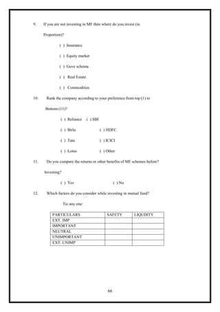9.    If you are not investing in MF then where do you invest (in

      Proportion)?

               ( ) Insurance

               ( ) Equity market

               ( ) Gove schema

               ( ) Real Estate

               ( ) Commodities

10.    Rank the company according to your preference from top (1) to

       Bottom (11)?

                ( ) Reliance      ( ) SBI

                ( ) Birla                   ( ) HDFC

                ( ) Tata                    ( ) ICICI

                ( ) Lotus                   ( ) Other

11.    Do you compare the returns or other benefits of MF schemes before?

      Investing?

                ( ) Yes                              ( ) No

12.    Which factors do you consider while investing in mutual fund?

                   Tic any one:

           PARTICULARS                          SAFETY        LIQUDITY
           EXT. IMP
           IMPORTANT
           NEUTRAL
           UNIMPORTANT
           EXT. UNIMP




                                                66
 