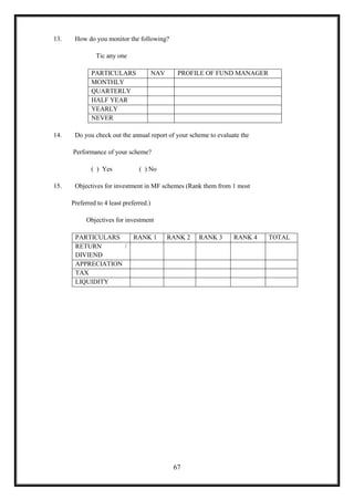 13.    How do you monitor the following?

               Tic any one

              PARTICULARS                NAV     PROFILE OF FUND MANAGER
              MONTHLY
              QUARTERLY
              HALF YEAR
              YEARLY
              NEVER

14.    Do you check out the annual report of your scheme to evaluate the

      Performance of your scheme?

             ( ) Yes             ( ) No

15.    Objectives for investment in MF schemes (Rank them from 1 most

      Preferred to 4 least preferred.)

           Objectives for investment

       PARTICULARS    RANK 1                   RANK 2   RANK 3    RANK 4   TOTAL
       RETURN       /
       DIVIEND
       APPRECIATION
       TAX
       LIQUIDITY




                                                67
 