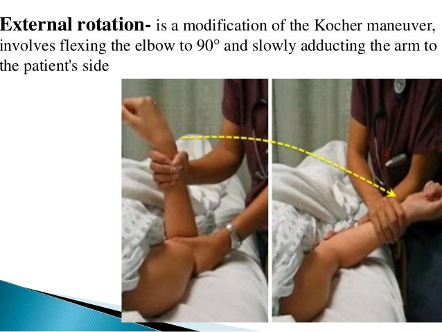 Shoulder Dislocation Orthopedics Glenohumeral Dislocation And Man