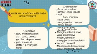 3.Tindak Lanjut
Mengidentifikasi siswa
yang ekspresinya
negatif,kemudian
mengajak untuk berdiskusi
secara personal
Menentukan tindak lanjut
untuk membantu siswa
1.Persiapan
guru mempersiapkan
alat bantu berupa
gambar ekspresi emosi
guru membuat
daftar pertanyaan
kunci
2.Pelaksanaan
Guru memberikan
gambar emosi kepada
anak
Guru meminta
siswa untuk
mengespresikan perasaan
sesuai dengan
pertanyaan yang
diajukan
LANGKAH LANGKAH ASSESMEN
NON KOGNITIF
 