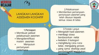 3.Tindak Lanjut
Mengolah hasil asesmen
membagi siswa
berdasarkan neilai
kedalam 3 kategori
menghitung rata-rata
kelas mengulang proses
yang sama disetiap awal
pembelajaran melakukan
1.Persiapan
Membuat jadwal
pelaksanaan asesmen
Mengidentifikasi
materi asesmen
Menyusun
pertanyaan
sederhana
2.Pelaksanaan
Memberikan pertanyaan-
pertanyaan asesmen yang
telah disusun kepada
semua siswa di kelas
LANGKAH LANGKAH
ASSESMEN KOGNITIF
 