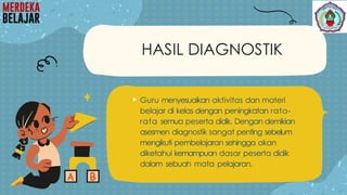 HASIL DIAGNOSTIK
 Guru menyesuaikan aktivitas dan materi
belajar di kelas dengan peningkatan rata-
rata semua peserta didik. Dengan demikian
asesmen diagnostik sangat penting sebelum
mengikuti pembelajaran sehingga akan
diketahui kemampuan dasar peserta didik
dalam sebuah mata pelajaran.
 