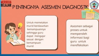 PENTINGNYA ASESMEN DII
AGNOSTIK
Untuk memetakan
murid berdasarkan
kemampuannya
sehingga guru
dapat mengajar
sesuai dengan
kemampuan
murid
Asesmen sebagai
proses untuk
memperoleh
informasi bagi
guru untuk
merefleksikan
 