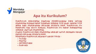 Tujuan
Konten
Metode/cara
Evaluasi
Apa itu Kurikulum?
Kurikulum merupakan panduan pembelajaran pada satuan
pendidikan dimana dapat dimaknai sebagai titik awal sampai titik
akhir dari pengalaman belajar peserta didik. Kurikulum itu
kompleks dan multi dimensi, kurikulum itu dapat diibaratkan
sebagai jantung pendidikan.
Fungsi Kurikulum bagi pendidikan adalah untuk memandu dalam
proses belajar peserta didik.
Komponen Kurikulum menurut Ralph Tyler :
 
