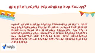 Apa pentingnya perubahan Kurikulum?
Untuk menyesuaikan dengan kebutuhan peserta didik
dan perkembangan zaman. Kurikulum yang baik adalah
Kurikulum yang sesuai dengan zamannya, dan terus
dikembangakan atau diadaptasi sesuai dengan konteks
dan karaktersistik peserta didik demi membangun
kompetensi sesuai dengan kebutuhan mereka kini dan
masa depan.
 