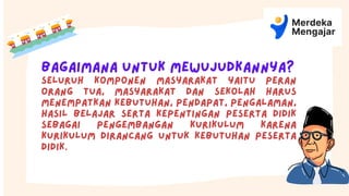 Bagaimana untuk mewujudkannya?
Seluruh komponen masyarakat yaitu peran
orang tua, masyarakat dan sekolah harus
menempatkan kebutuhan, pendapat, pengalaman,
hasil belajar serta kepentingan peserta didik
sebagai pengembangan Kurikulum karena
Kurikulum dirancang untuk kebutuhan peserta
didik.
 