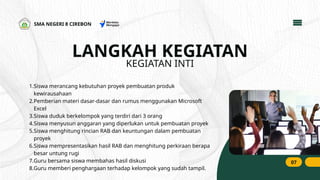 Pembelajaran Project Based Learning Kurikulum Merdeka | PPTX