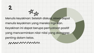 Aksi Nyata Keyakinan Kelas.pdf