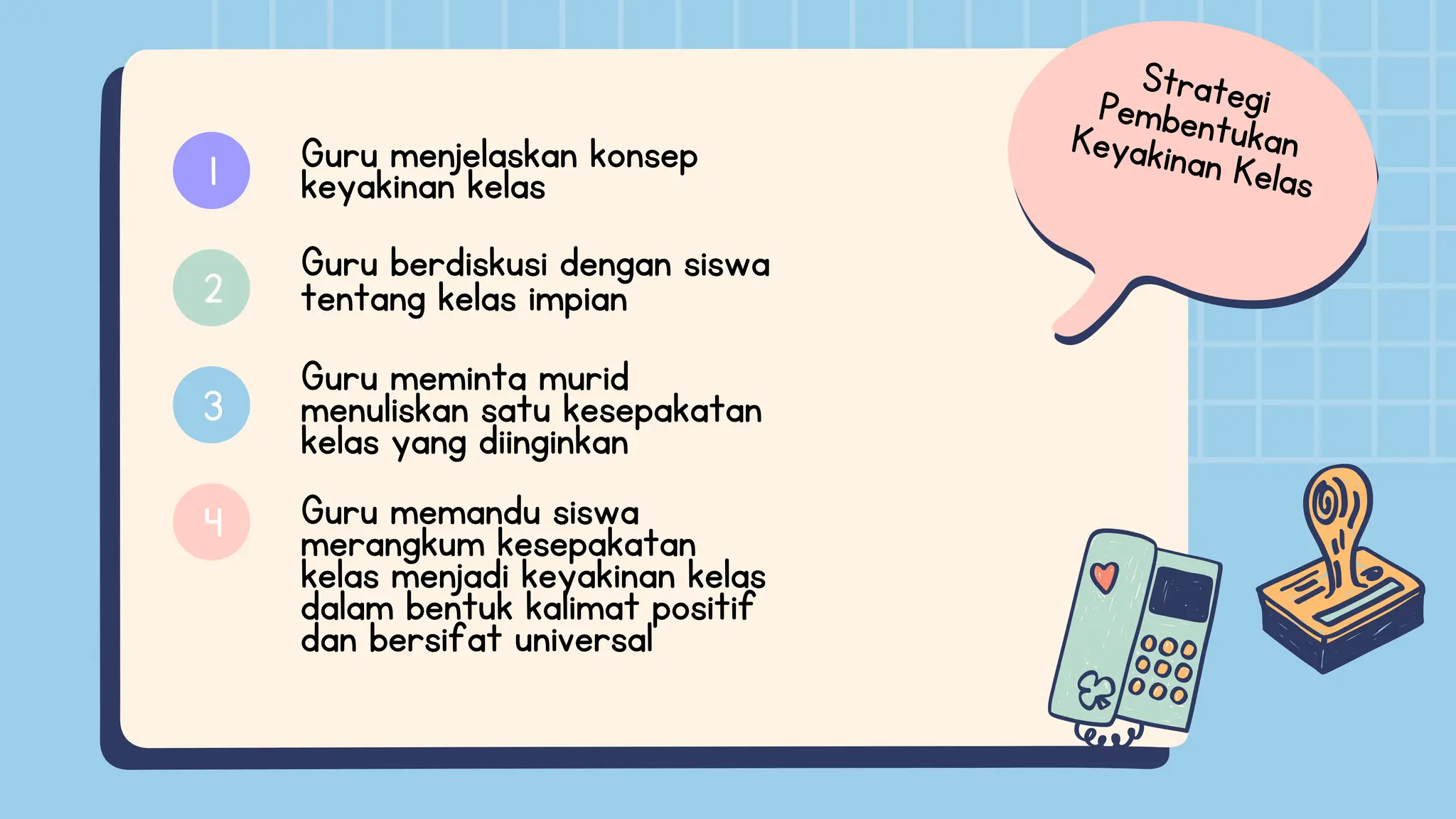 Aksi nyata kurikulum Merdeka membuat keyakinan kelas.pdf