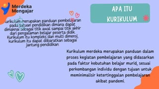 APA ITU
KURIKULUM
Kurikulum merdeka merupakan panduan dalam
Kurikulum merdeka merupakan panduan dalam
proses kegiatan pembelajaran yang didasarkan
proses kegiatan pembelajaran yang didasarkan
pada faktor kebutuhan belajar murid, sesuai
pada faktor kebutuhan belajar murid, sesuai
perkembangan individu dengan tujuan untuk
perkembangan individu dengan tujuan untuk
meminimalisir ketertinggalan pembelajaran
meminimalisir ketertinggalan pembelajaran
akibat pandemi.
akibat pandemi.
 