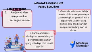 Menjawab dan
menyesuaikan
tantangan zaman
1. 3. Memenuhi kebutuhan belajar
peserta didik sesuai potensinya
dan menyiapkan generasi masa
depan yang visioner yang
memiliki cita-cita besar dan
mampu memandang jauh ke
depan
MENGAPA KURIKULUM
PERLU BERUBAH
LATAR BELAKANG
2. Kurikulum harus
diadaptasi sesuai dengan
perkembangan zaman
yang dihadapi oleh murid
saat ini
 