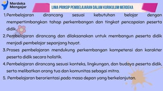 Lima Prinsip Pembelajaran Dalam Kurikulum Merdeka
Pembelajaran dirancang sesuai kebutuhan belajar dengan
mempertimbangkan tahap perkembangan dan tingkat pencapaian peserta
didik..
Pembelajaran dirancang dan dilaksanakan untuk membangun peserta didik
menjadi pembelajar sepanjang hayat.
Proses pembelajaran mendukung perkembangan kompetensi dan karakter
peserta didik secara holistik.
Pembelajaran dirancang sesuai konteks, lingkungan, dan budaya peserta didik,
serta melibatkan orang tua dan komunitas sebagai mitra.
Pembelajaran berorientasi pada masa depan yang berkelanjutan.
1.
2.
3.
4.
5.
 