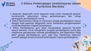 3 Siklus Pelaksanaan pembelajaran dalam
3 Siklus Pelaksanaan pembelajaran dalam
Kurikulum Merdeka
Kurikulum Merdeka
Asesmen diagnostik untuk asesmen awal untuk mengenali potensi,
karakteristik, kebutuhan, tahap perkembangan, dan tahap
pencapaian pembelajaran murid.
Siklus Perencanaan. tahap ini menyusun proses pembelajaran sesuai
dengan hasil asesmen diagnostik, serta melakukan pengelompokan
murid berdasarkan tingkat kemampuan.
Siklus Pembelajaran, guru akan mengadakan asesmen formatif
secara berkala, untuk mengetahui progres pembelajaran murid dan
melakukan penyesuaian metode pembelajaran, jika diperlukan. Pada
akhir proses pembelajaran, guru juga bisa melakukan asesmen
sumatif sebagai ​
​
proses evaluasi ketercapaian tujuan pembelajaran.
1.
2.
3.
 
