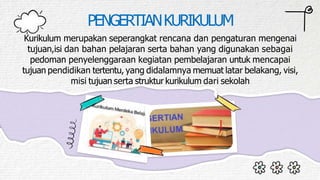 PENGERTIANKURIKULUM
Kurikulum merupakan seperangkat rencana dan pengaturan mengenai
tujuan,isi dan bahan pelajaran serta bahan yang digunakan sebagai
pedoman penyelenggaraan kegiatan pembelajaran untuk mencapai
tujuan pendidikan tertentu, yang didalamnya memuat latar belakang, visi,
misi tujuan serta struktur kurikulum dari sekolah
 
