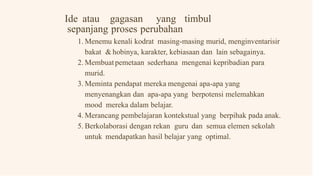 Ide atau gagasan yang timbul
sepanjang proses perubahan
1. Menemu kenali kodrat masing-masing murid, menginventarisir
bakat & hobinya, karakter, kebiasaan dan lain sebagainya.
2. Membuatpemetaan sederhana mengenai kepribadian para
murid.
3. Meminta pendapat mereka mengenai apa-apa yang
menyenangkan dan apa-apa yang berpotensi melemahkan
mood mereka dalam belajar.
4. Merancang pembelajaran kontekstual yang berpihak pada anak.
5. Berkolaborasi dengan rekan guru dan semua elemen sekolah
untuk mendapatkan hasil belajar yang optimal.
 