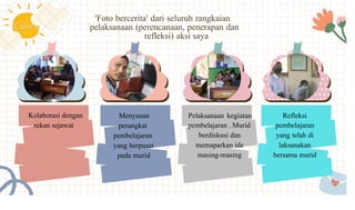 'Foto bercerita' dari seluruh rangkaian
pelaksanaan (perencanaan, penerapan dan
refleksi) aksi saya
Kolaborasi dengan Menyusun Pelaksanaan kegiatan
pembelajaran . Murid
berdiskusi dan
memaparkan ide
masing-masing
Refleksi
pembelajaran
yang telah di
laksanakan
bersama murid
rekan sejawat perangkat
pembelajaran
yang berpusat
pada murid
 